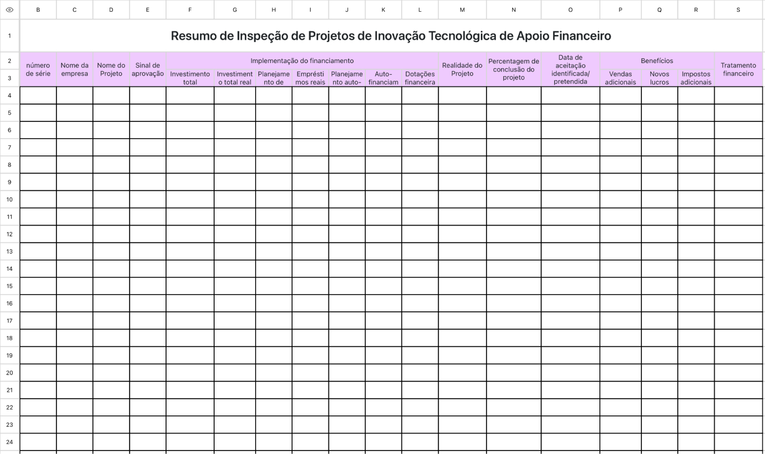 Lista de projetos de apoio financeiro à inovação tecnológica